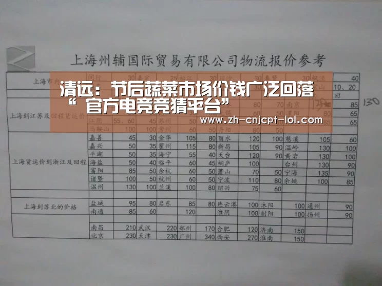 清远:节后蔬菜市场价钱广泛回落“ 官方电竞竞猜平台”(图1) 官方电竞竞猜平台